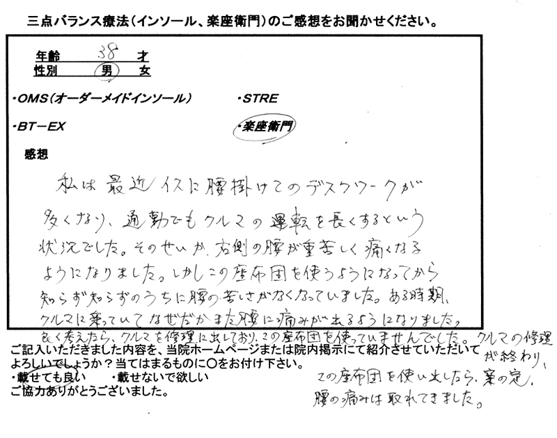 楽座衛門の感想