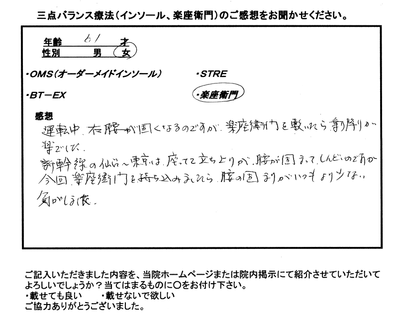 楽座衛門の感想