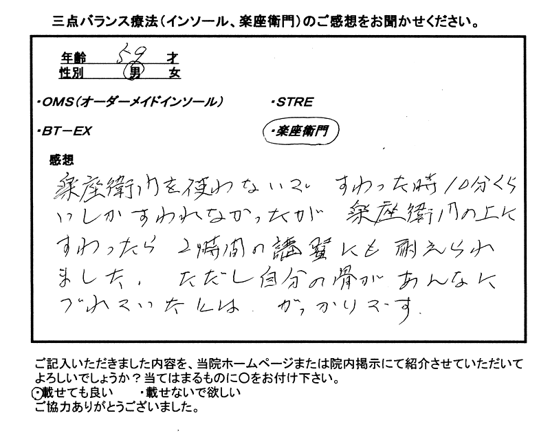 楽座衛門の感想