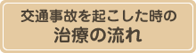 交通事故を起こした時の治療の流れ